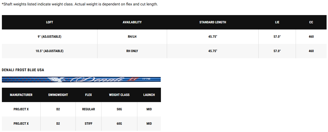 Quantum Max USA specs