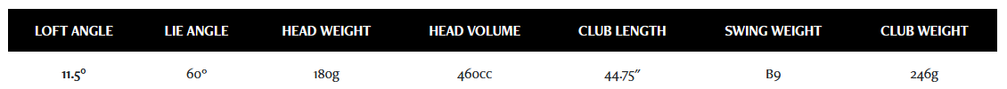 RE6 wmn dr specs