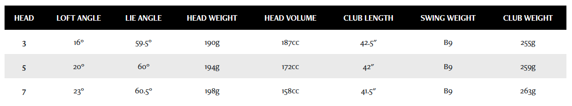 re6 wmn fw specs