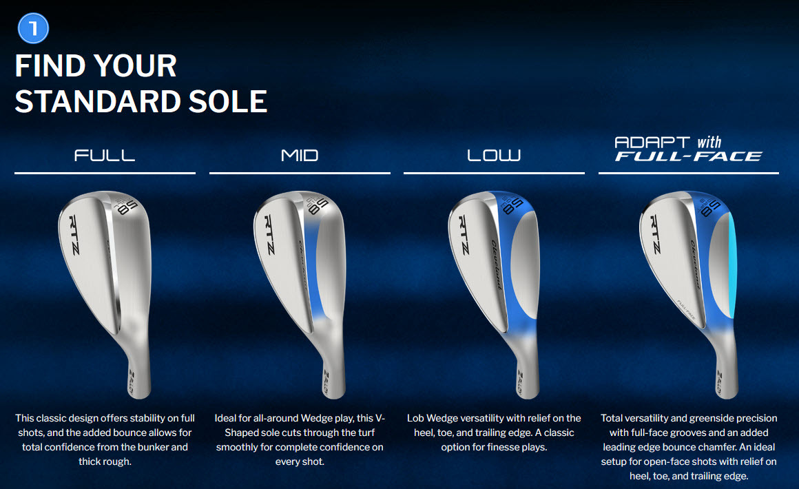 Cleveland - RTZ Black Satin Wedge | Morton Golf Sales