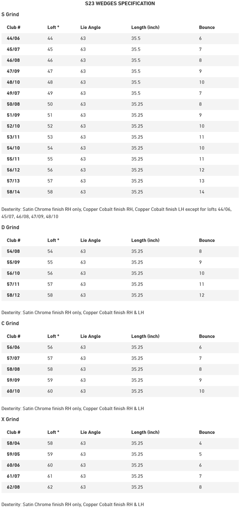 S23 Specs