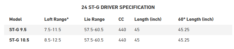 ST-G Dr Specs