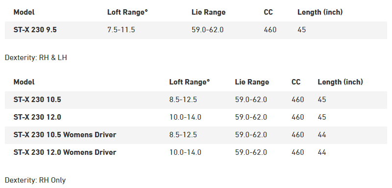 STX230 dr specs