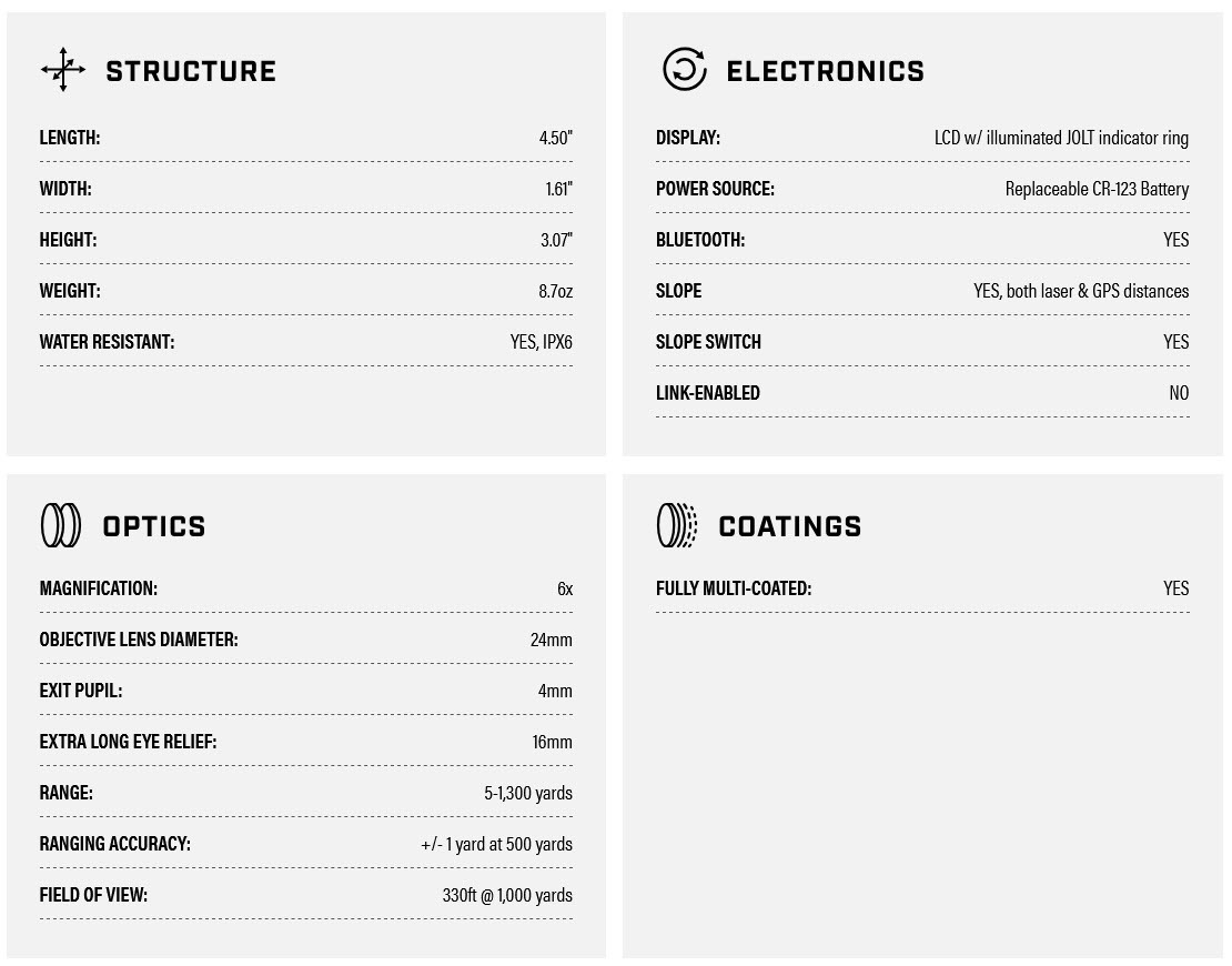 Tour Hybrid Specs