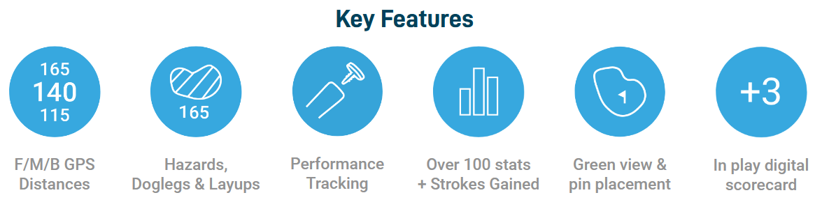 X5 Features