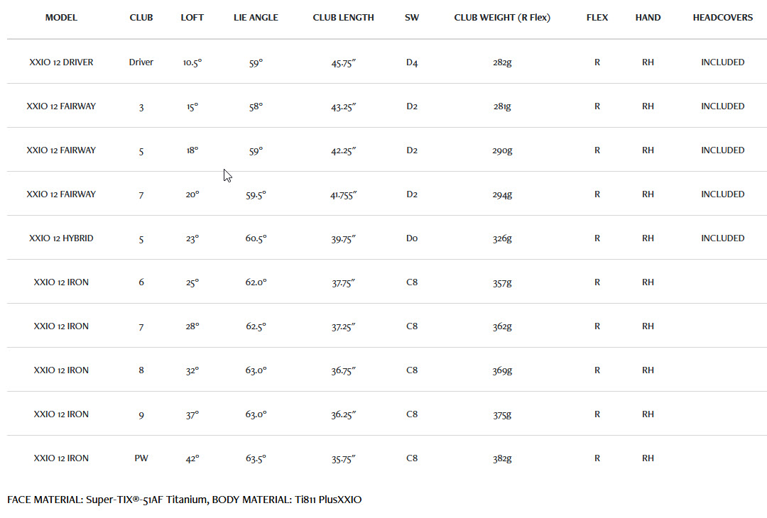 10pc Specs