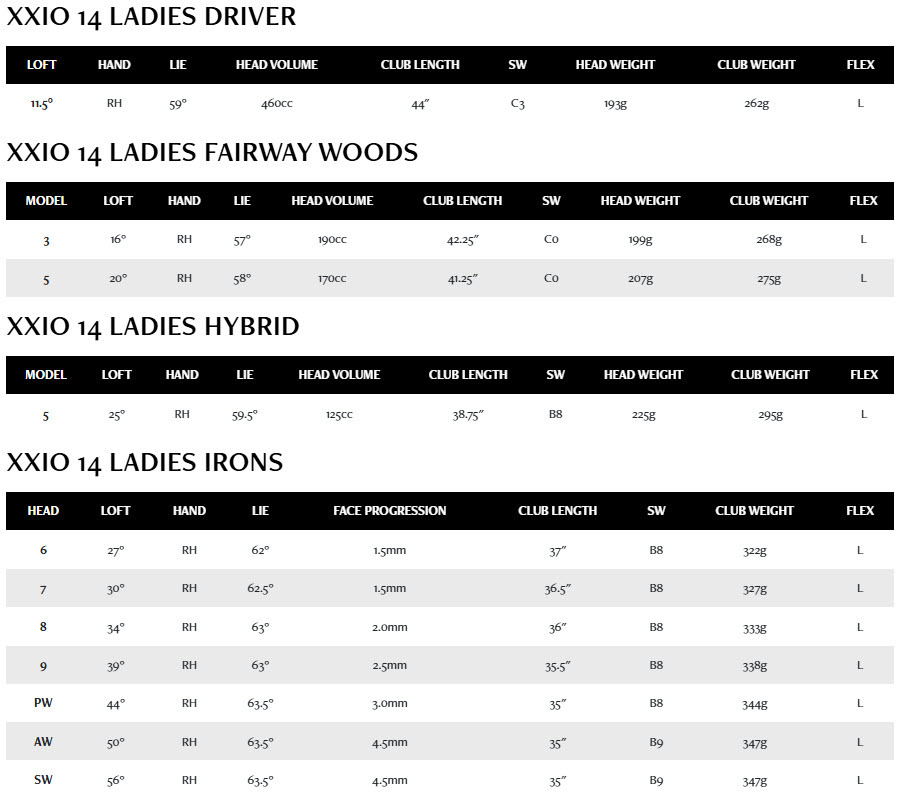 XXIO14 11pc set specs