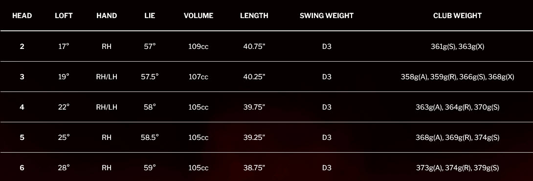 ZX-MKII-HY-specs