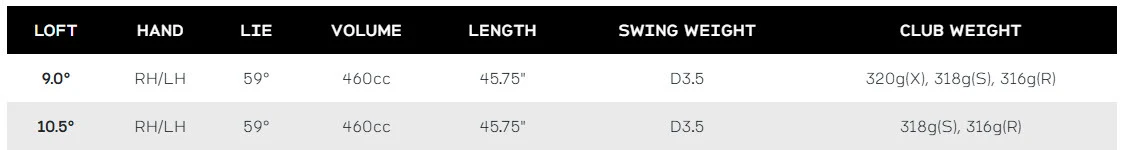 ZXi RKT dr specs