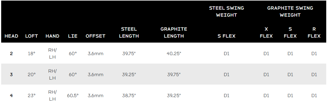 ZXiU 27 specs