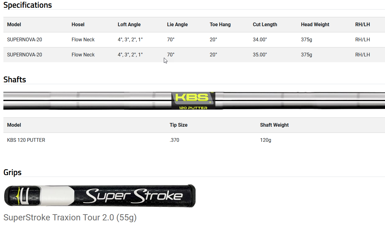 3D Supernova 20 Specs
