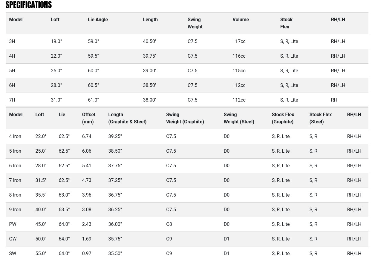 Cobra Golf Air-X Combo Irons - Graphite 14 Air X Combo Iron Specs