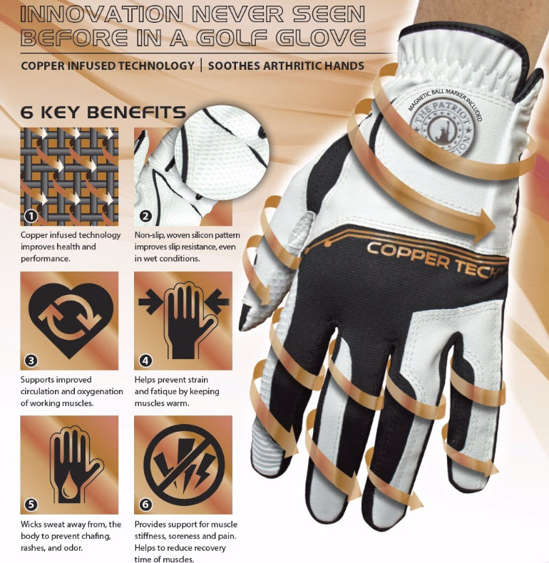 Copper Tech Glove Features