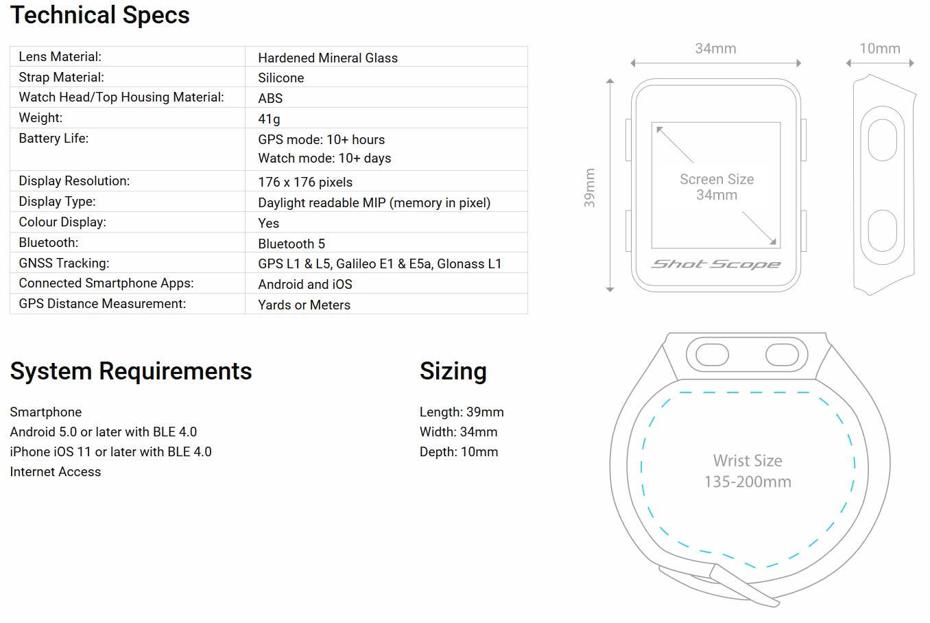 G3 Specs