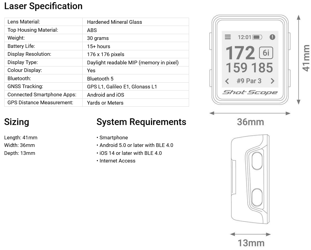 H4 Specs