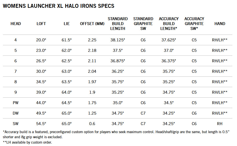 Launcher XL Halo Womens Iron Specs