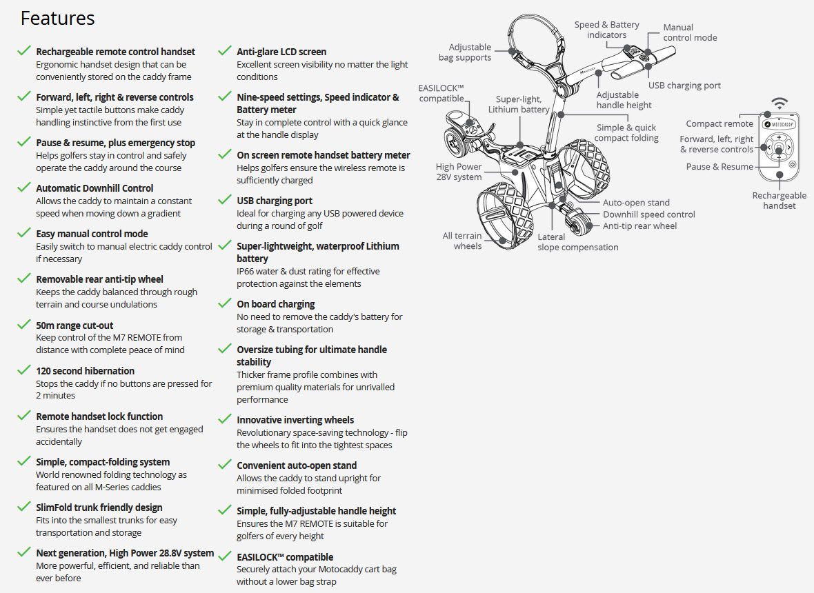 M7 Specs