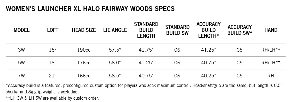 Cleveland Golf Women's Launcher XL Halo Fairway Woods 16 Women's Launcher XL Halo FW Specs