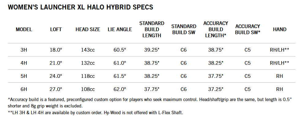 Women's Launcher XL Halo HY Specs