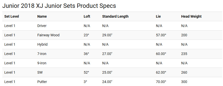 XJ1-specs