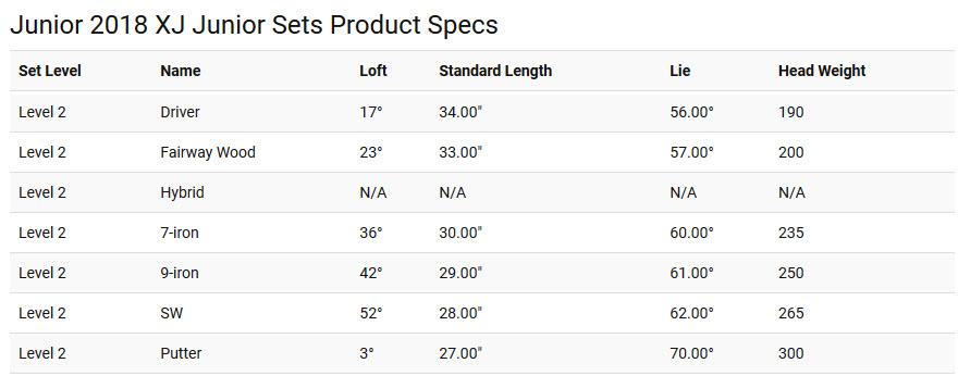 XJ2-specs