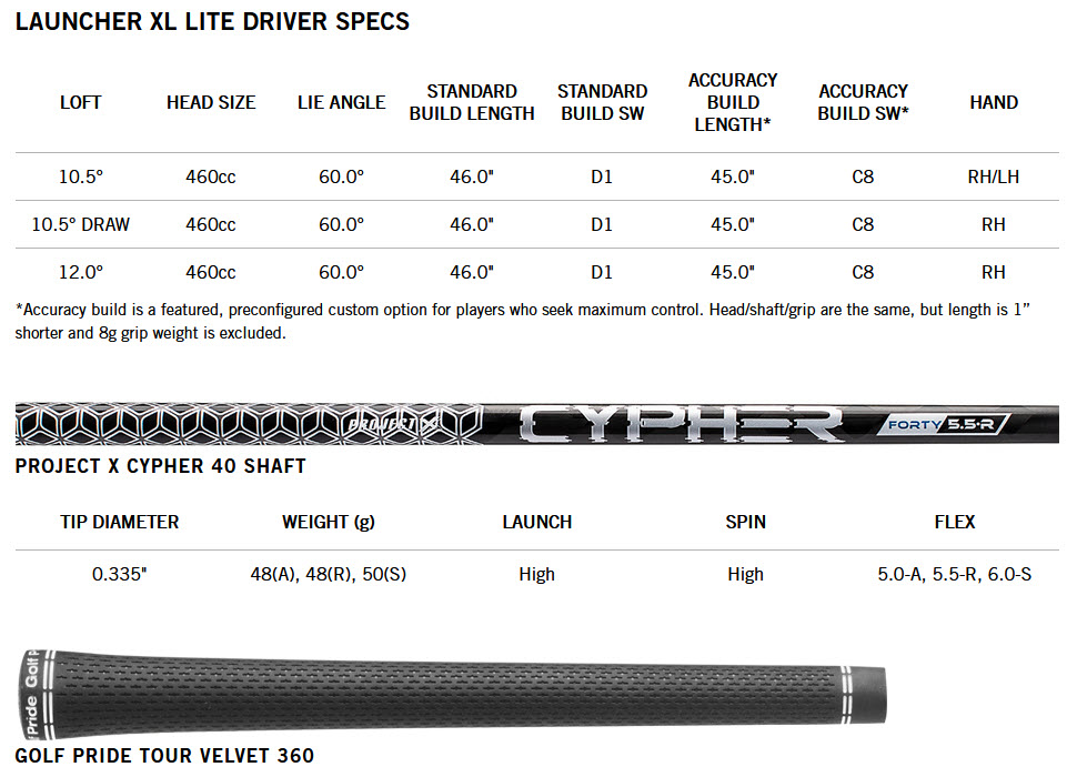XL Lite Driver Specs