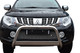 Mitsubishi L200 5th Gen - Front Grille Set - Black Finish