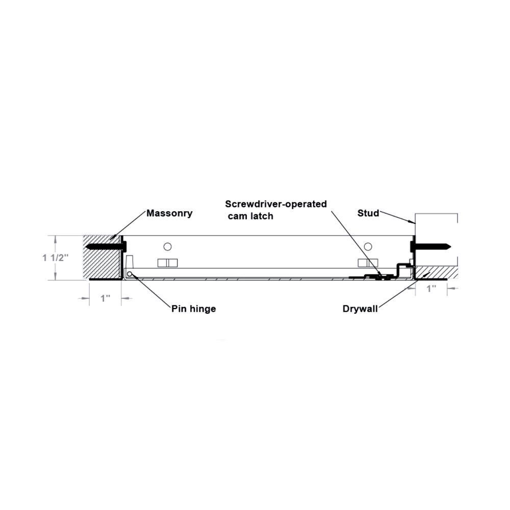 General Purpose Panel with Flange 24