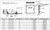 MIFAB 14" x 14" Recessed Ceiling or Wall Access Door - MIFAB 