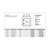 MIFAB 24" x 24" High Security Access Door- MIFAB 