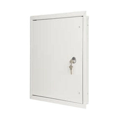 Category Security