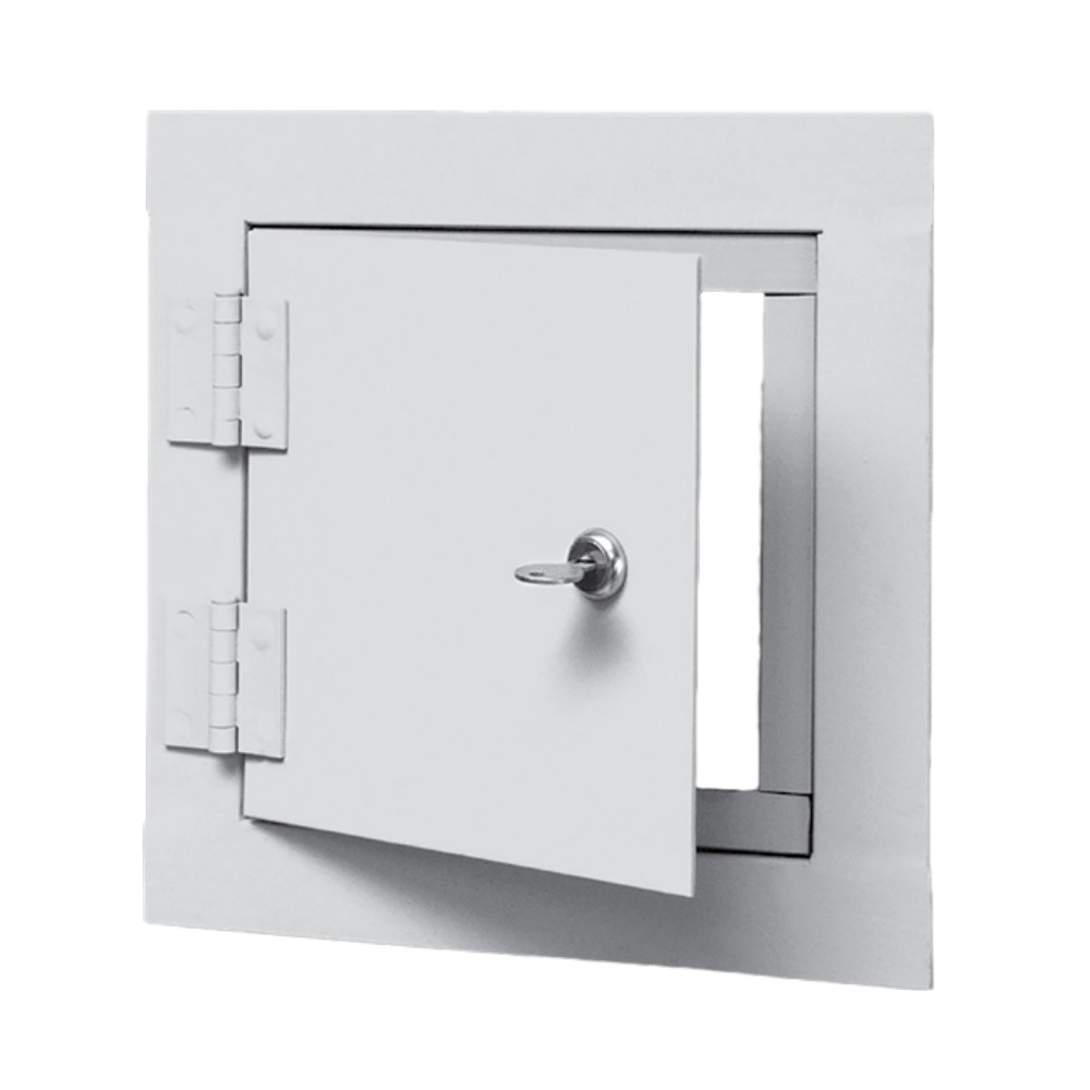Category Security