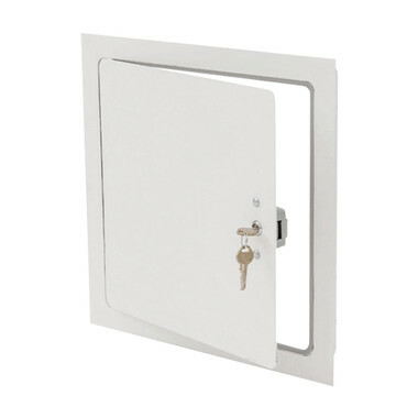 Category Security