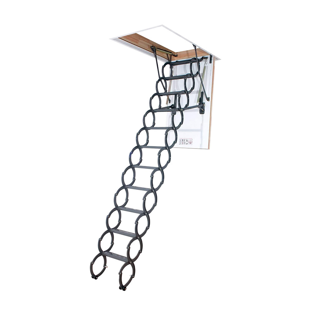 Category Insulated