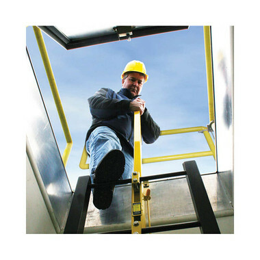 Category Safety