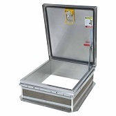 Category Safety Products