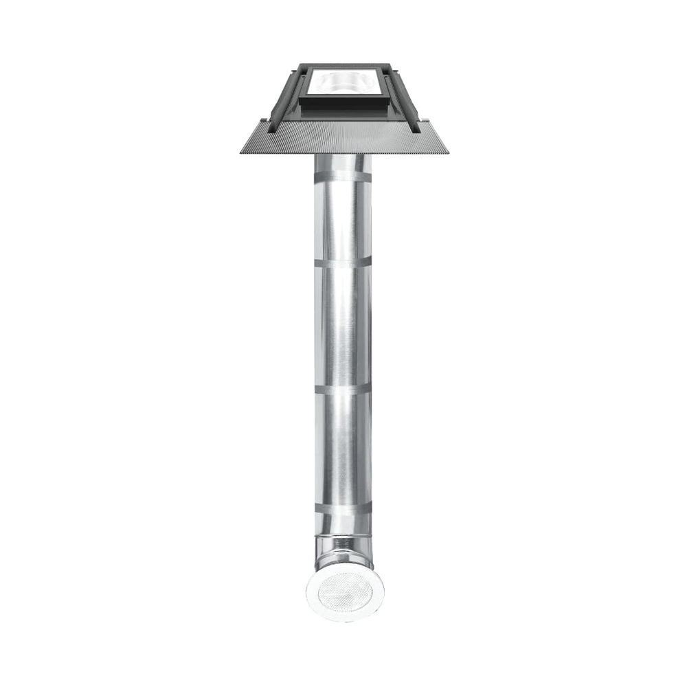Category RIGID