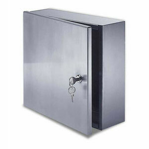 Category Surface Mounted