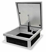 Category Electric Actuation