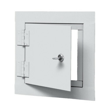 Category Security