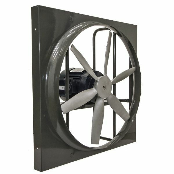 Panel Mounted