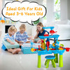 Kid Sand Water Table Toddler Water Activity Table Rain Showers Play Table Toy for 3-6 Years Old Sensory Exercise Friendship Building