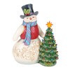 ALL IS MERRY AND BRIGHT - JIM SHORE - 6017016