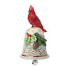 SOUNDS OF THE HOLIDAYS - JIM SHORE - 6019372