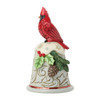 SOUNDS OF THE HOLIDAYS - JIM SHORE - 6019372