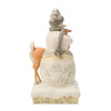 WINTER BLESSING - JIM SHORE - 6019309