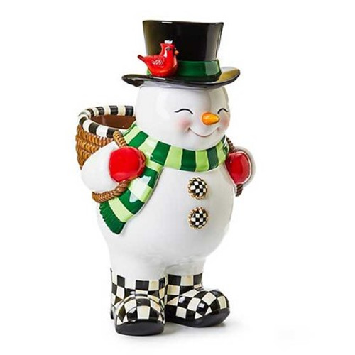 COZY CHRISTMAS SNOWMAN PLANTER - 35509-0852