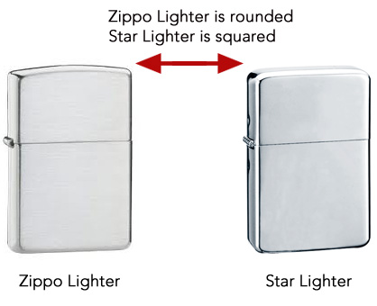 Star Brand Lighters vs. Zippo Brand Lighters - CTS Wholesale LLC.