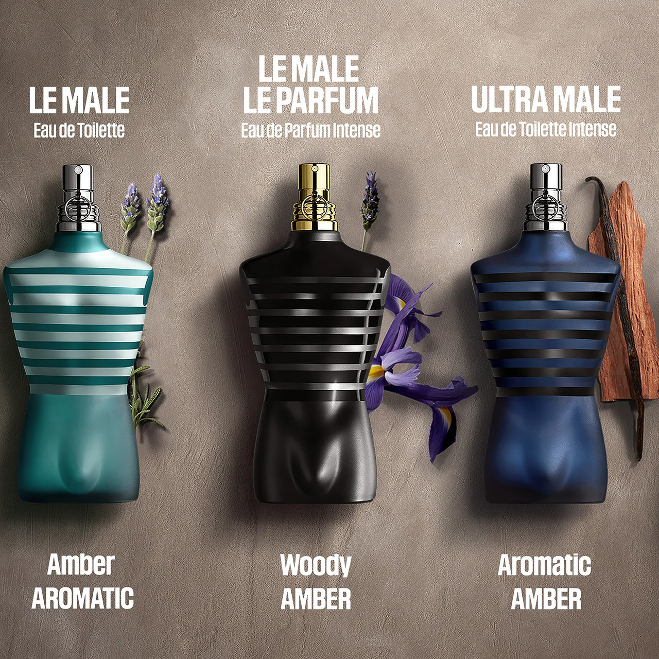 Parfum Ottos Jean Paul Gaultier Ottos Jean Paul Gaultier Otto Kern