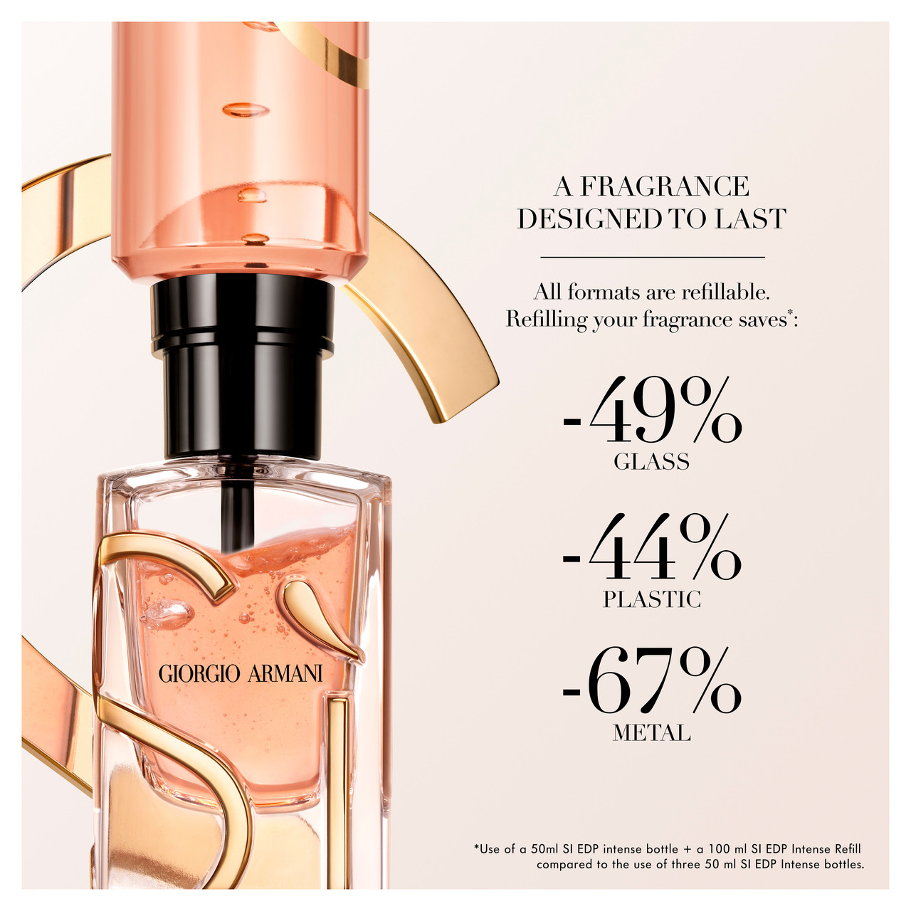 Women's Fragrance Giorgio Armani C Perfume Si Intense 100ml